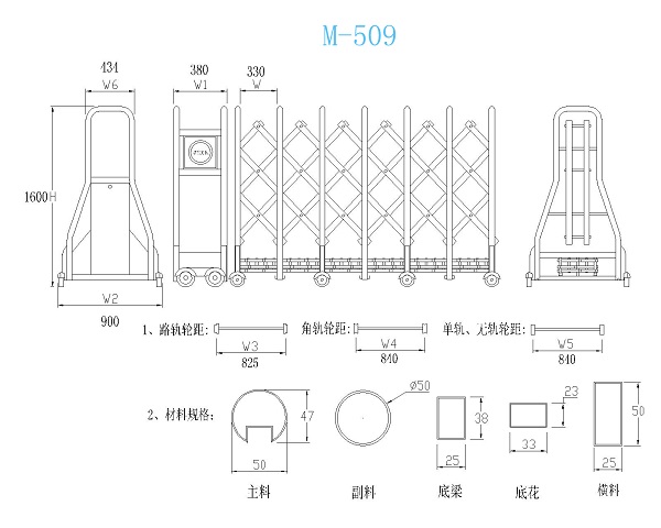 M-509 Model.jpg