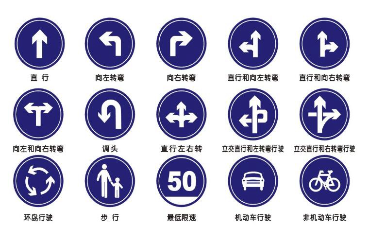 交通设施 方向圆形标识牌