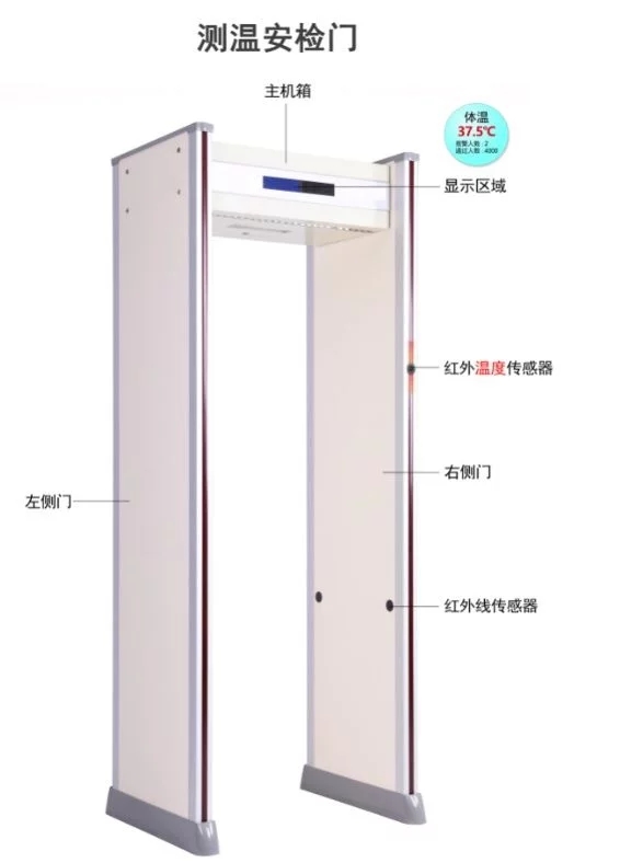 智能安检门的使用